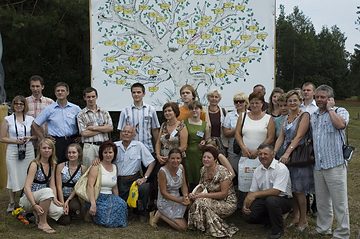 Zdjęcie 77 z albumu Galeria 2 — Jasionka w dniu zjazdu
