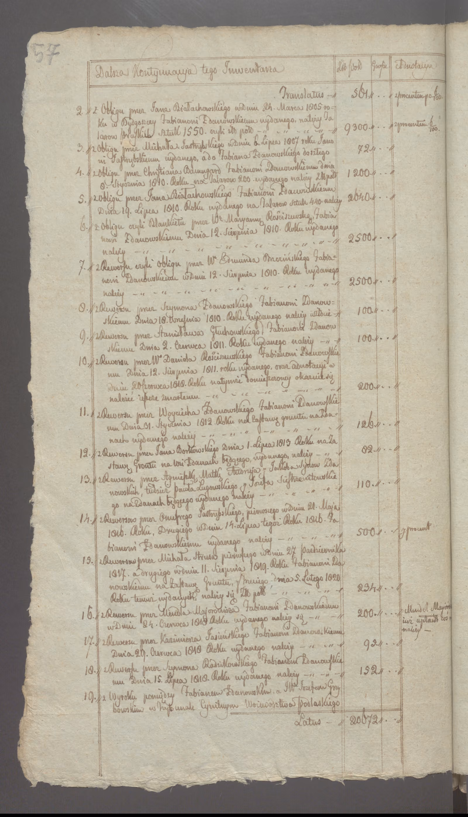 Modrzewski 28/1823, s. 6
