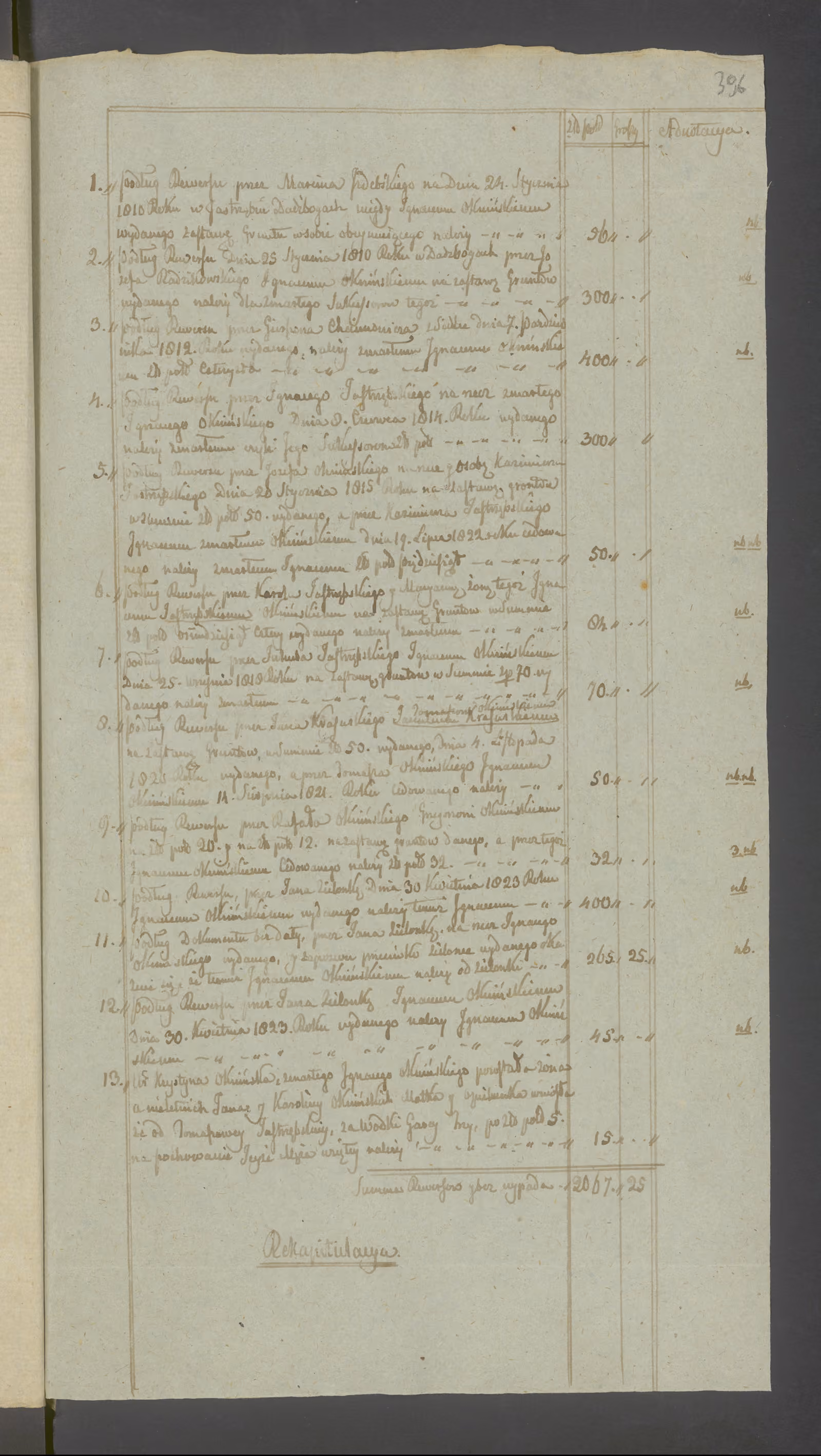 Modrzewski 146/1827, s. 3