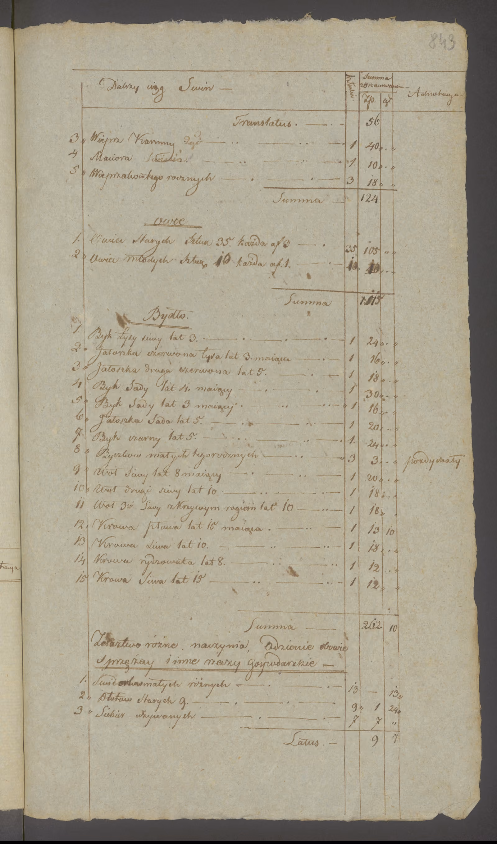 Modrzewski 304/1828, s. 3
