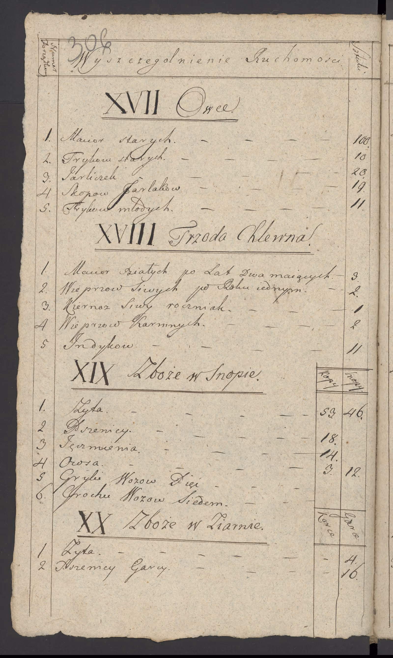 Szaniawski 94/1813, s. 10