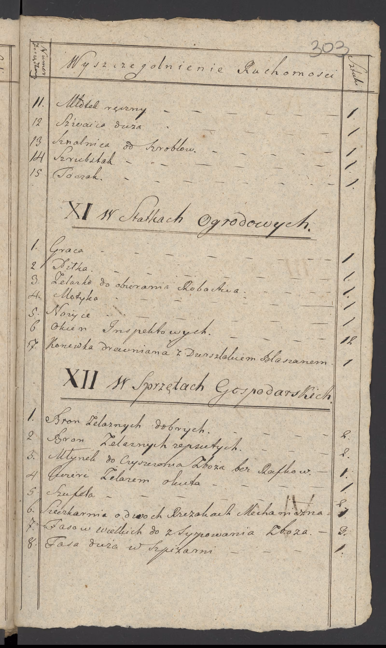 Szaniawski 94/1813, s. 7