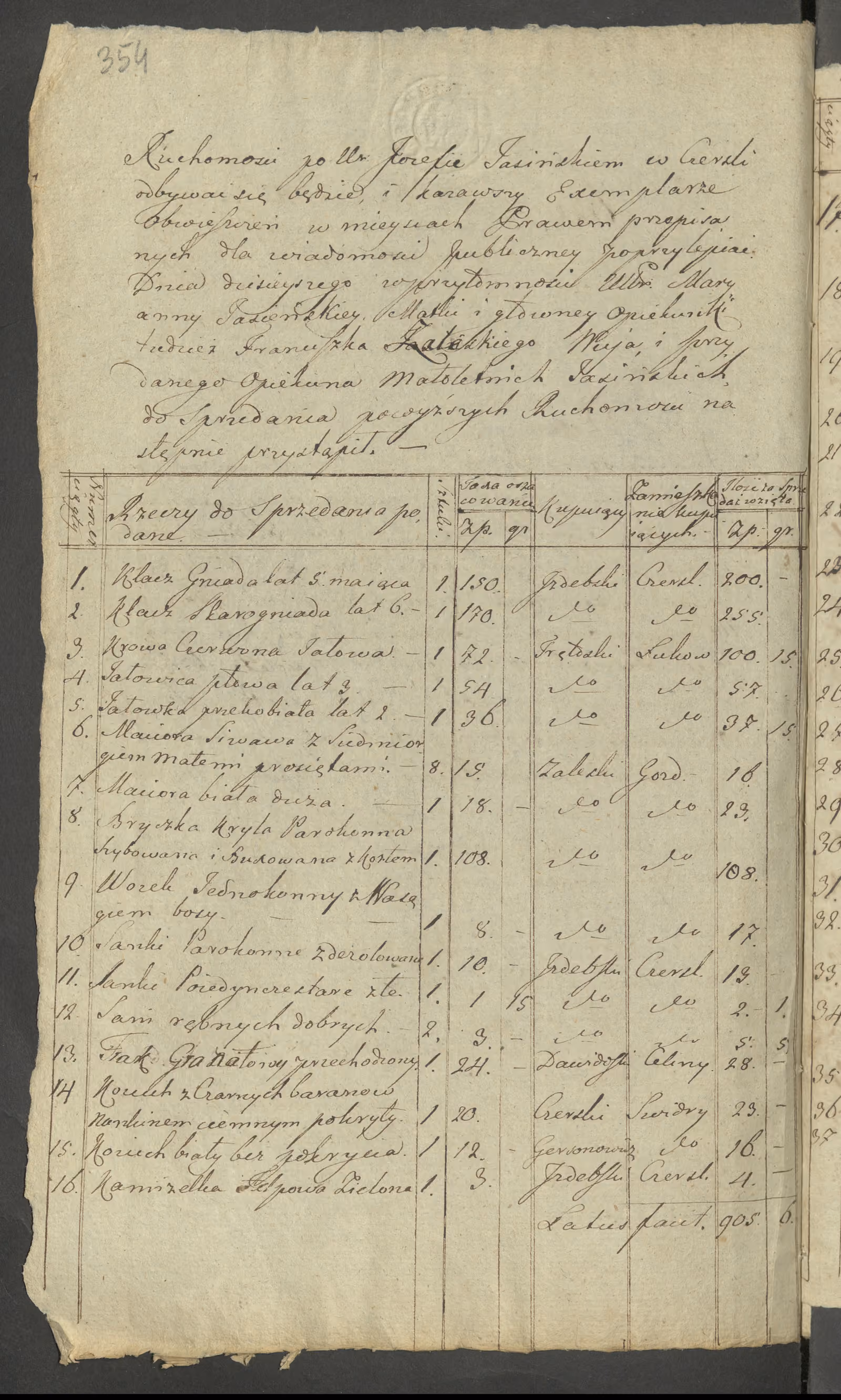 Szaniawski 620/1817, s. 2
