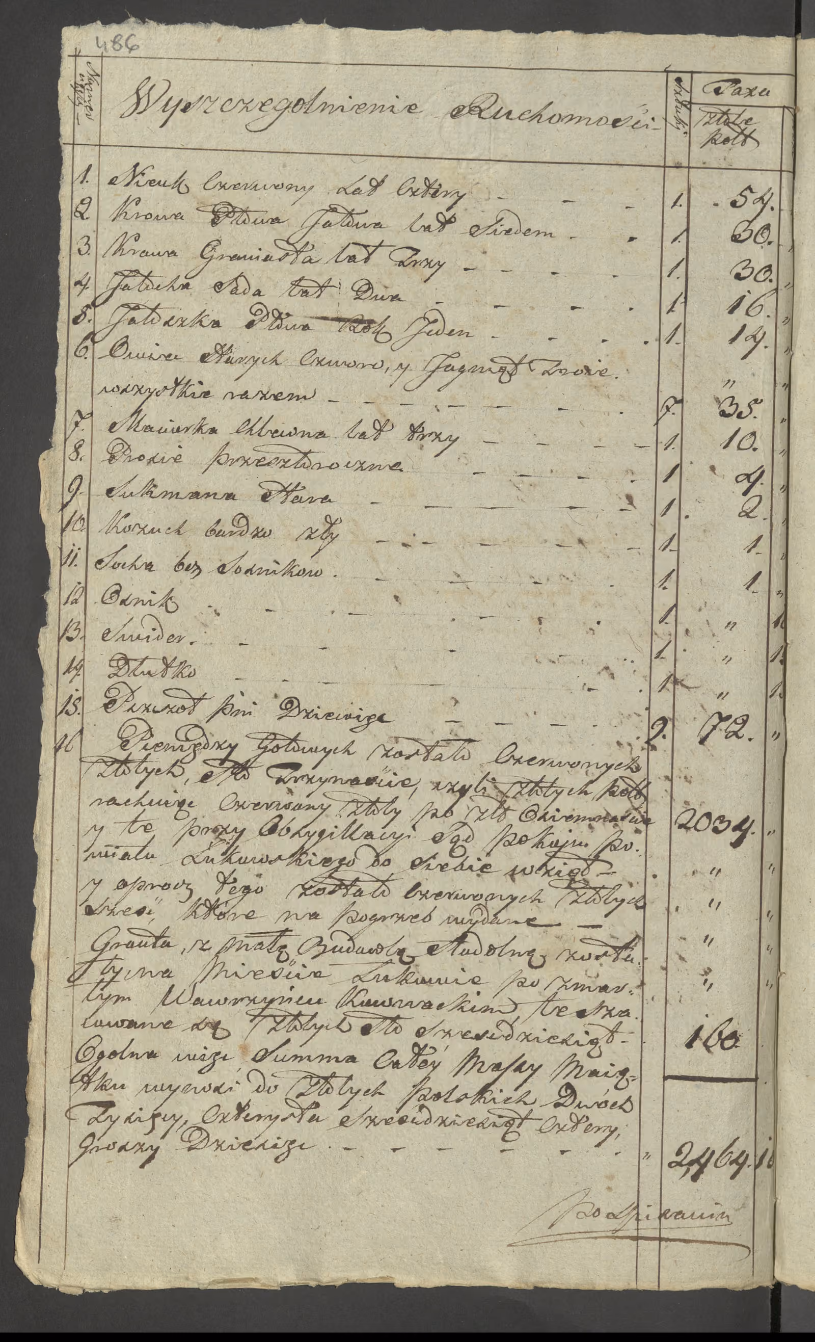 Szaniawski 176/1820, s. 2
