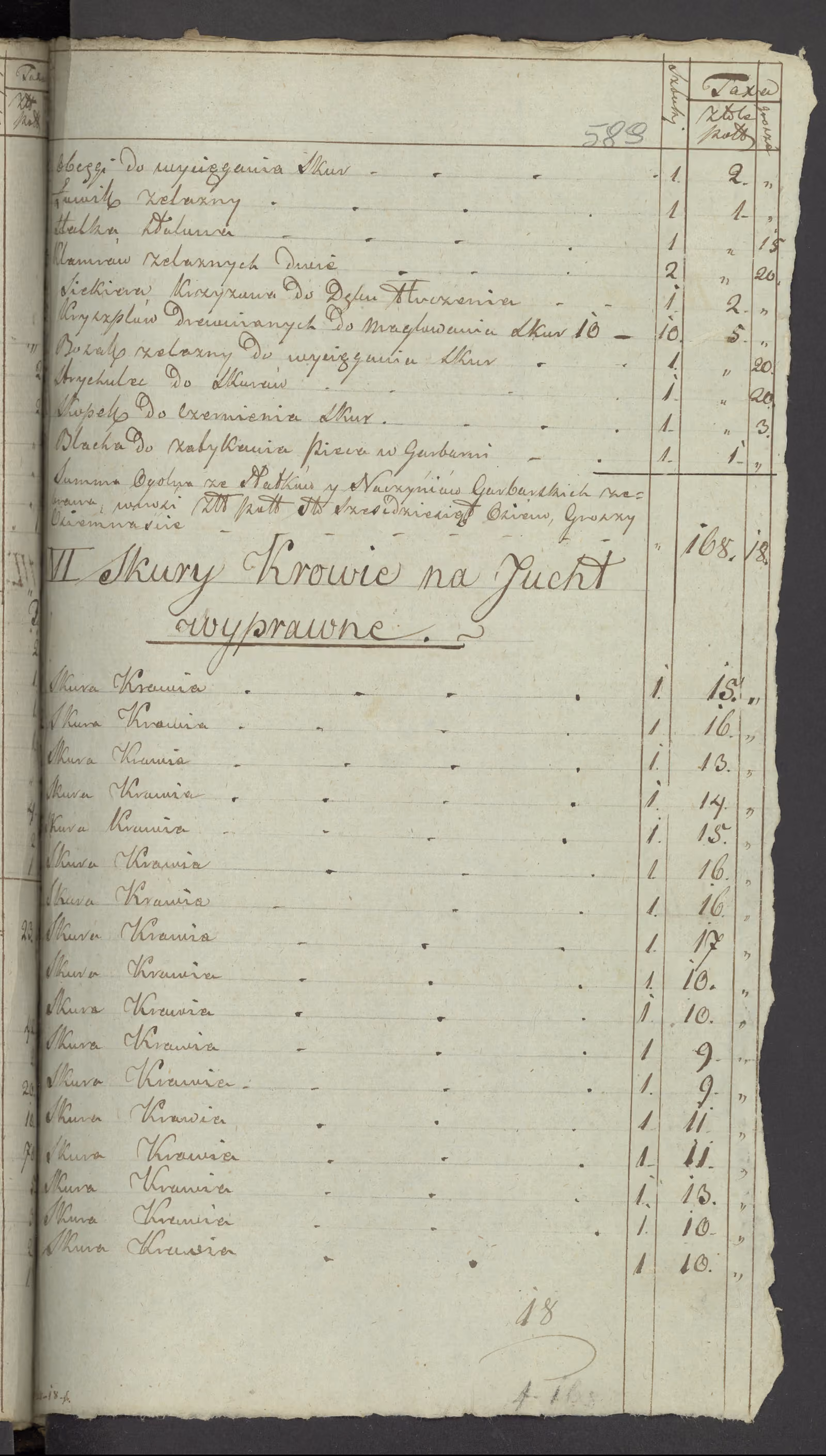 Szaniawski 222/1823, s. 5