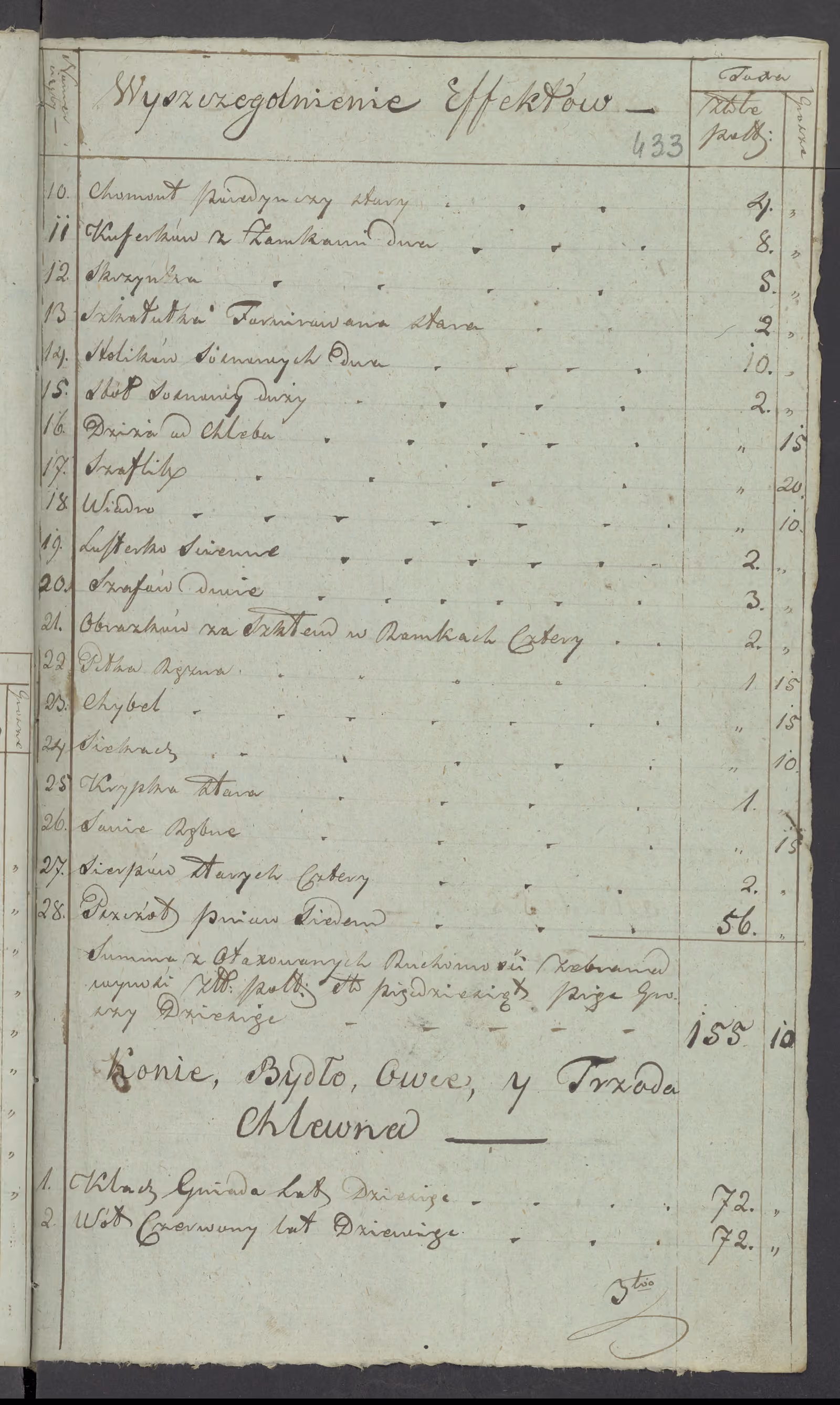 Szaniawski 160/1824, s. 3