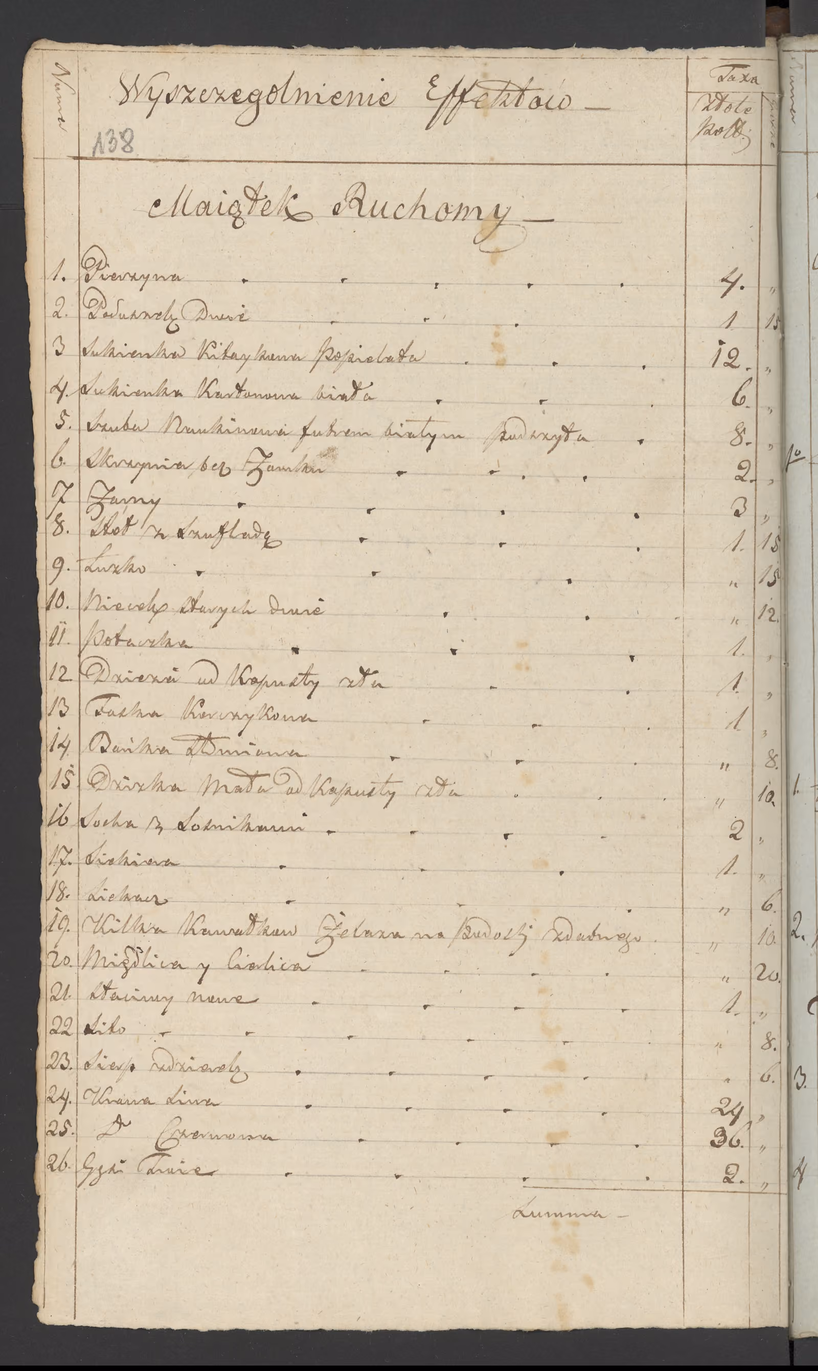 Szaniawski 309/1824, s. 2