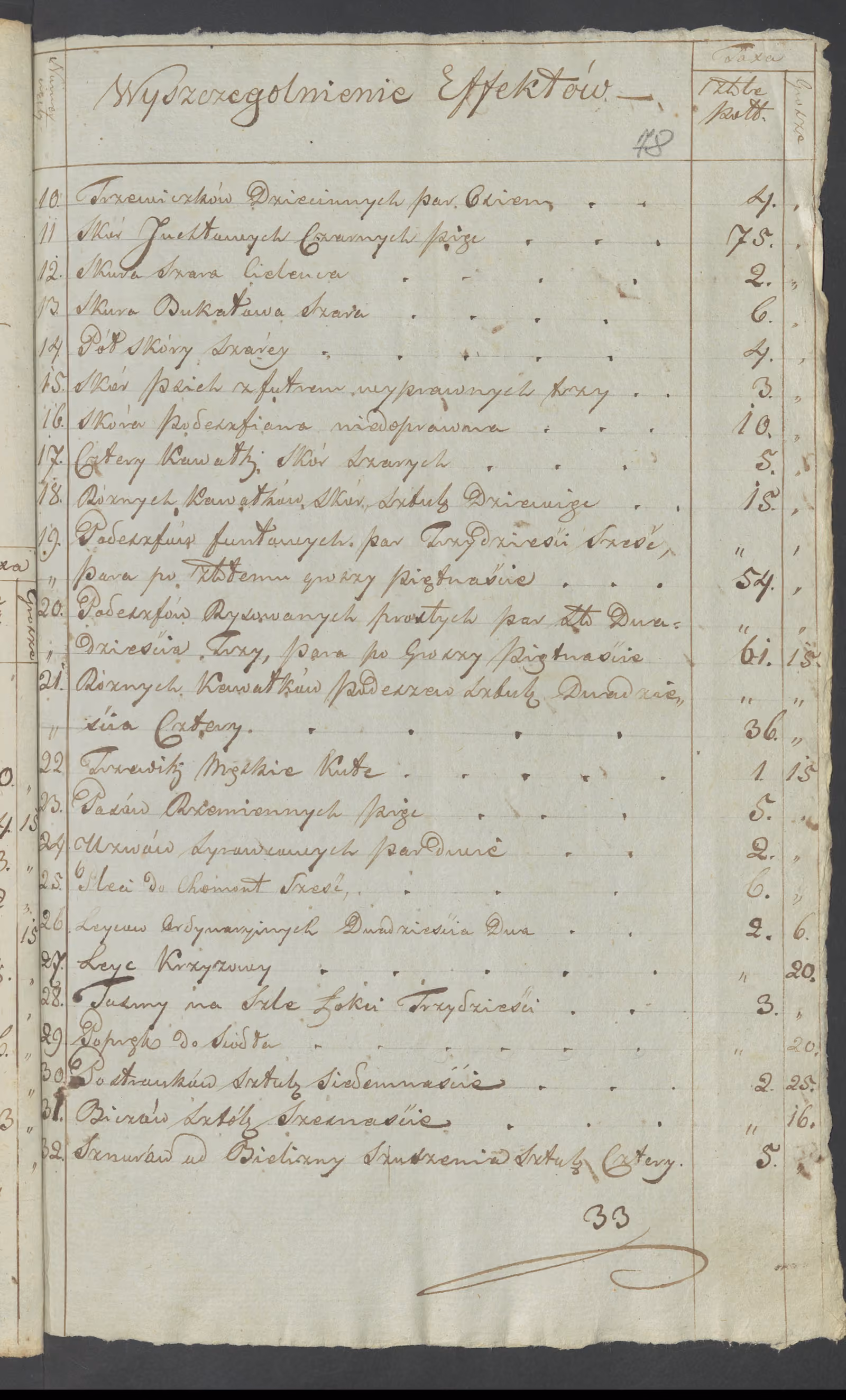 Szaniawski 227/1825, s. 3
