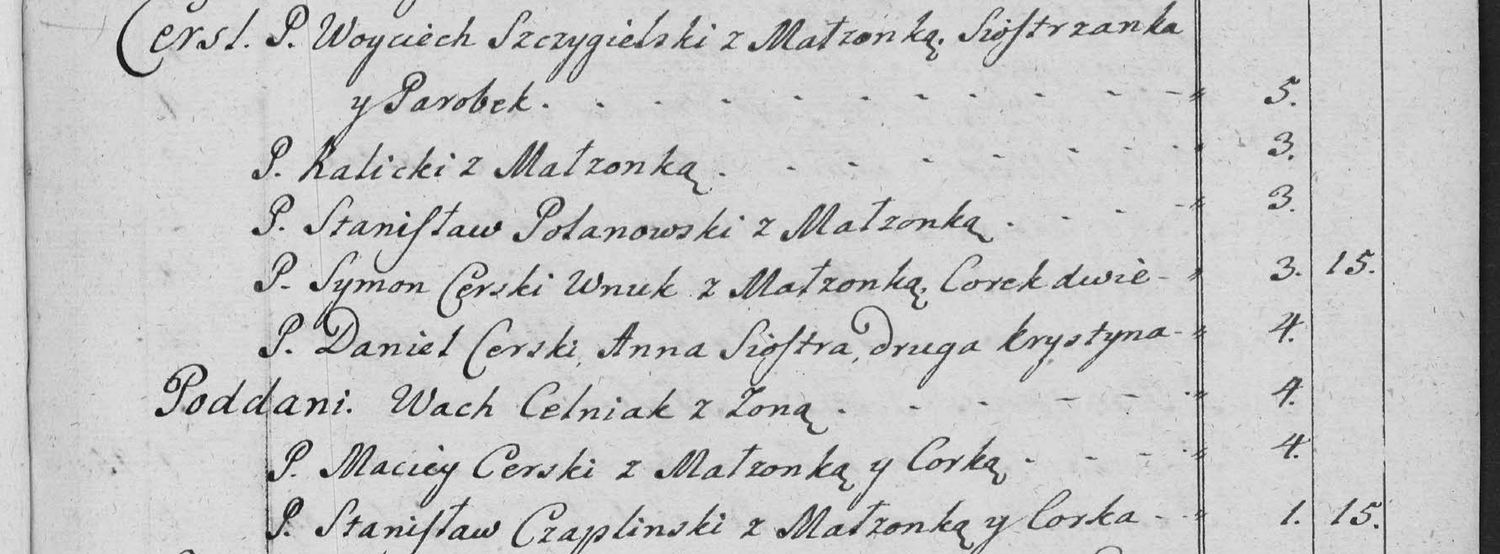 This passage in the manuscript: Cersk