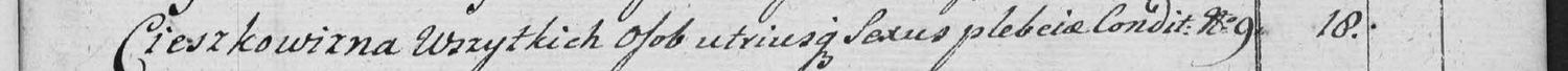 This passage in the manuscript: Cieszkowizna