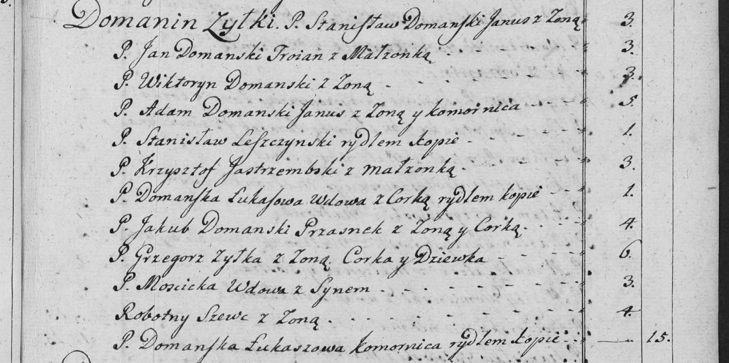 This passage in the manuscript: Domanin Zytki