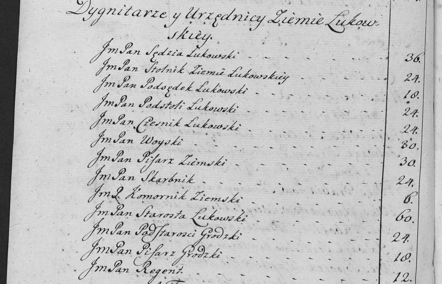 This passage in the manuscript: Dygnitarze y Urzędnicy Ziemie Lukowskiey