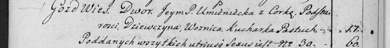 This passage in the manuscript: Gozd Wies