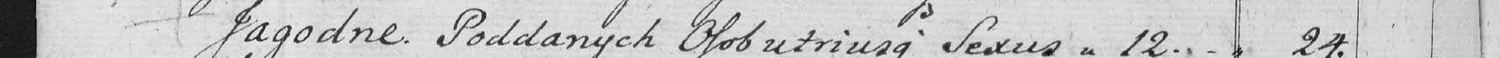 This passage in the manuscript: Jagodne