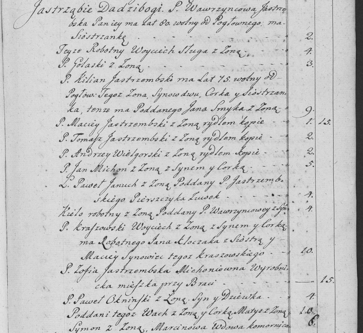 This passage in the manuscript: Jastrząbie Dadzibogi