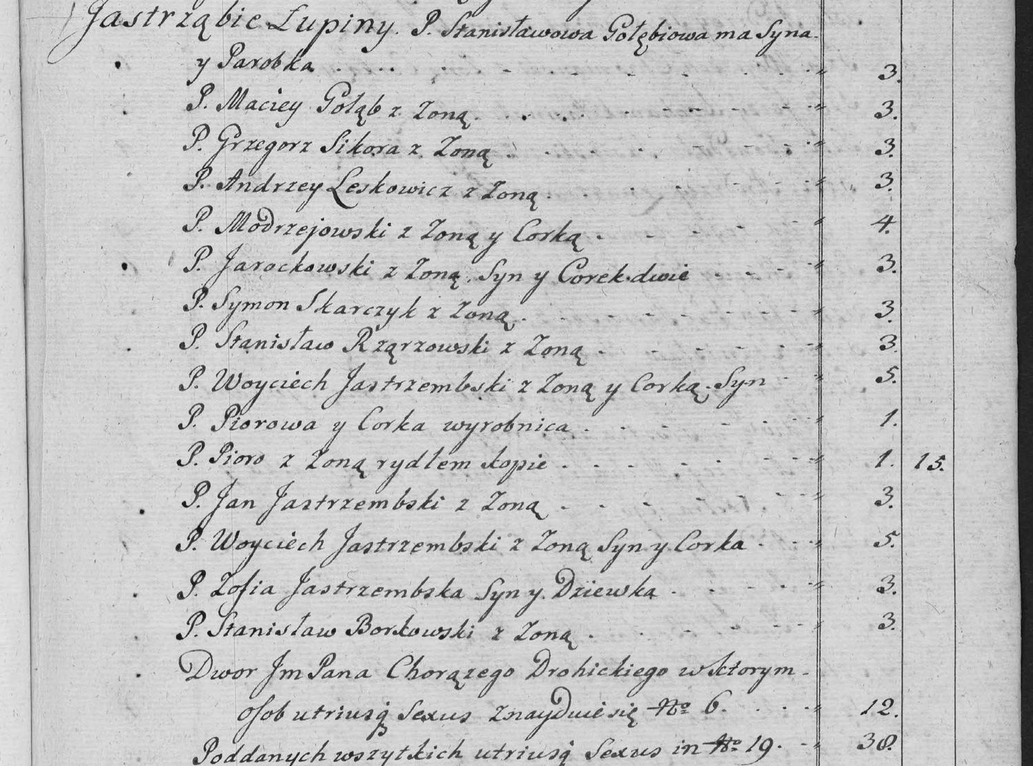 This passage in the manuscript: Jastrząbie Łupiny