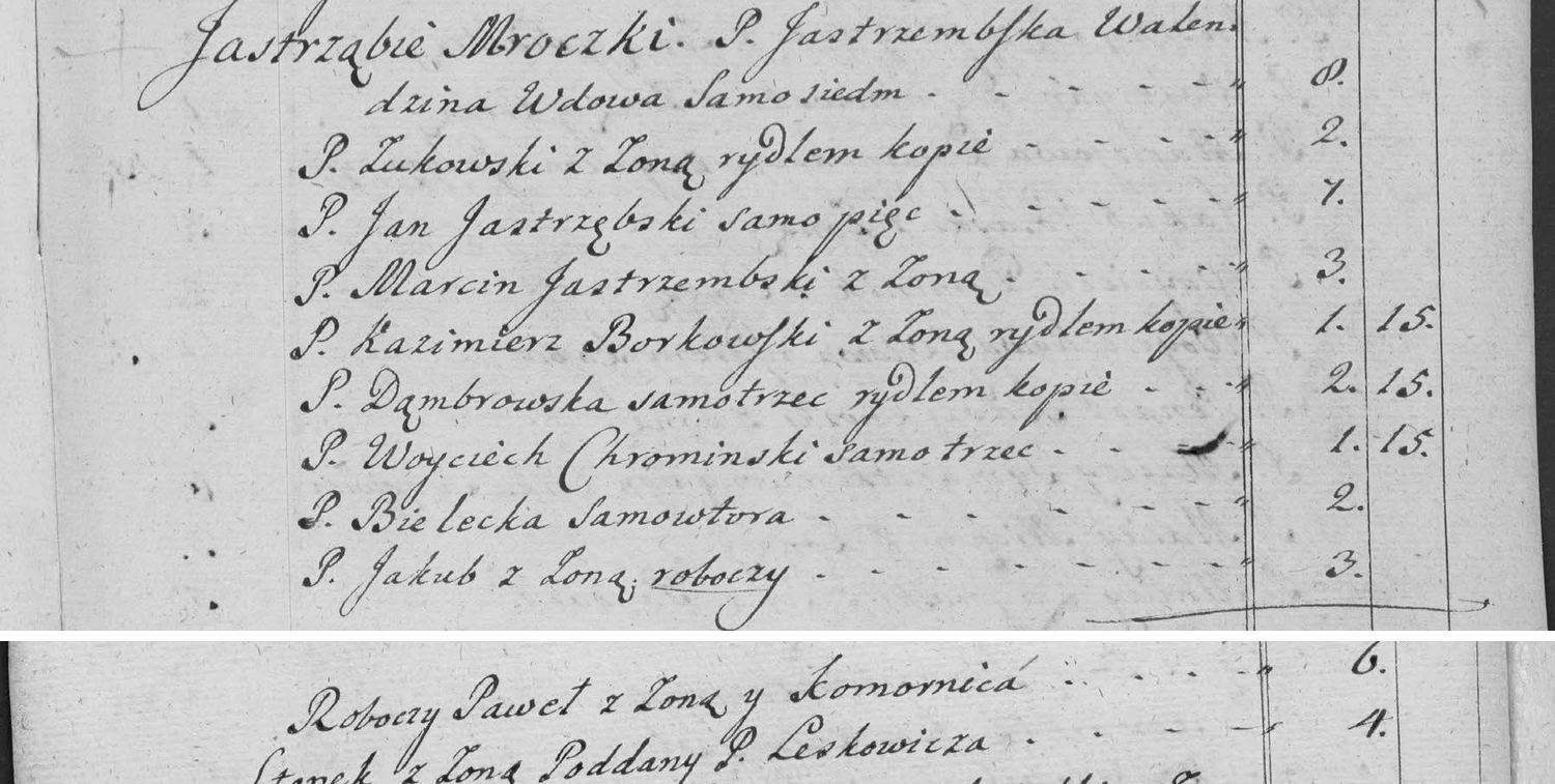 This passage in the manuscript: Jastrząbie Mroczki