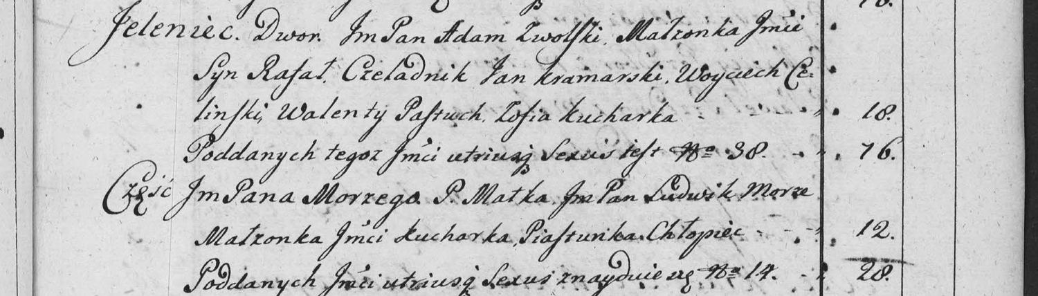 This passage in the manuscript: Jeleniec