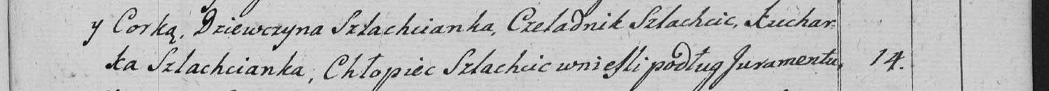 This passage in the manuscript: Kancellarya Grodzka