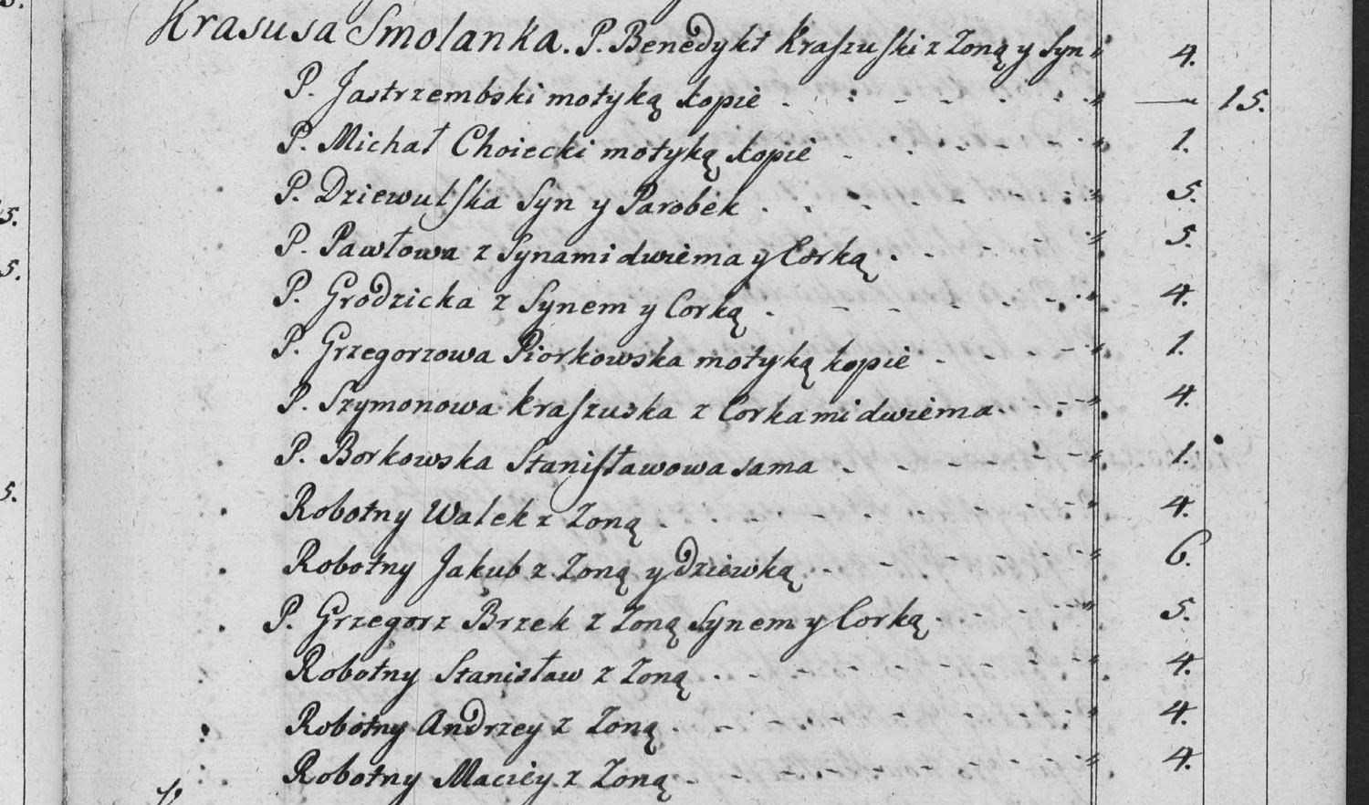 This passage in the manuscript: Krasusa Smolanka