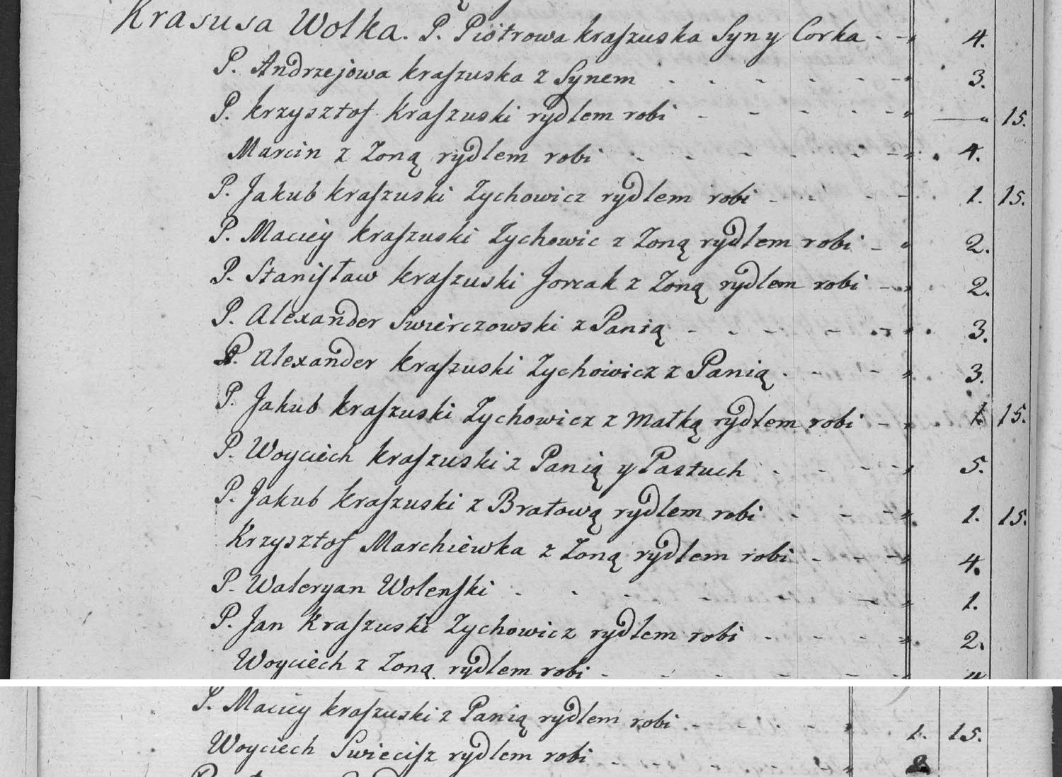 This passage in the manuscript: Krasusa Wolka