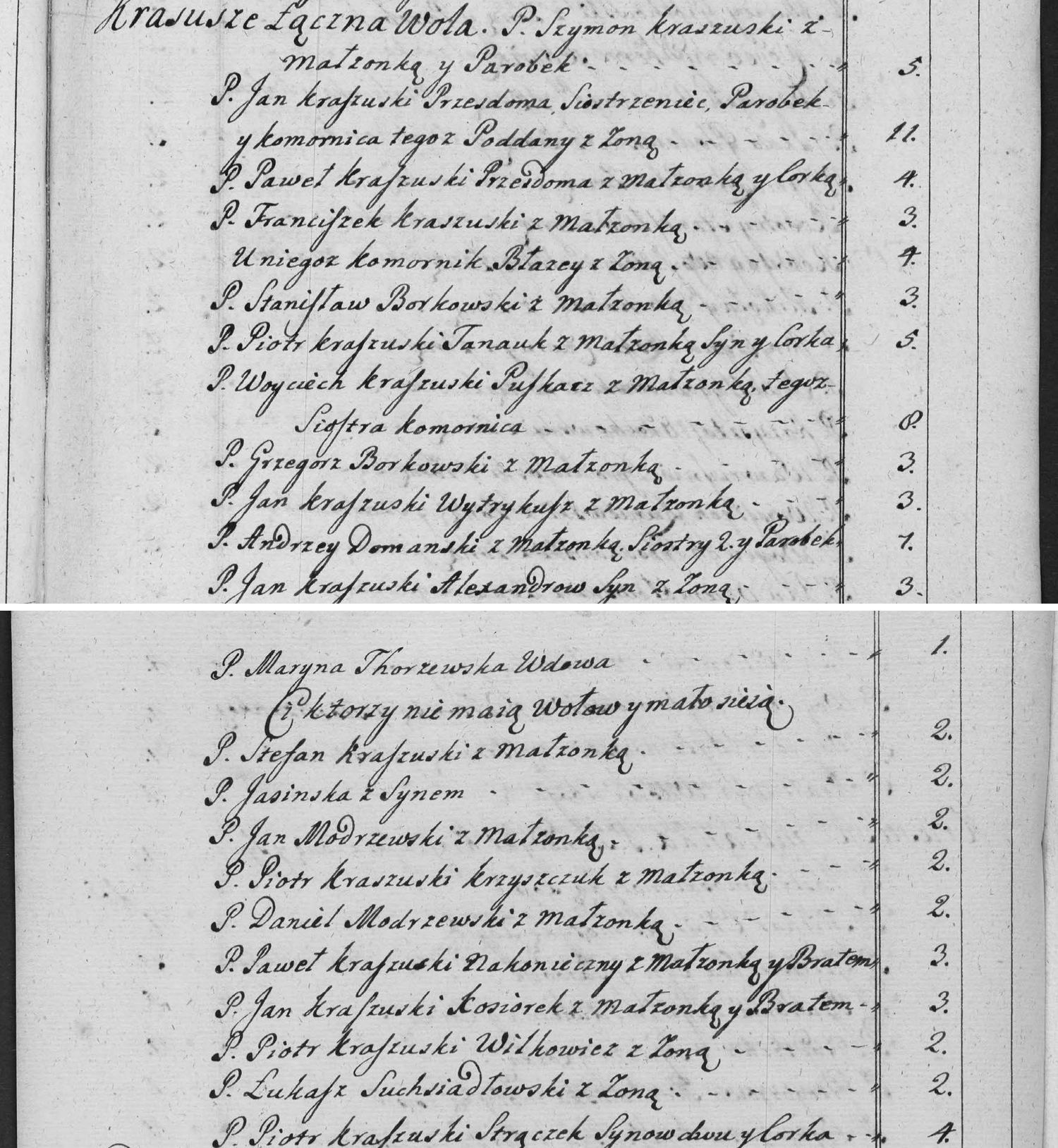 This passage in the manuscript: Krasusze Łączna Wola
