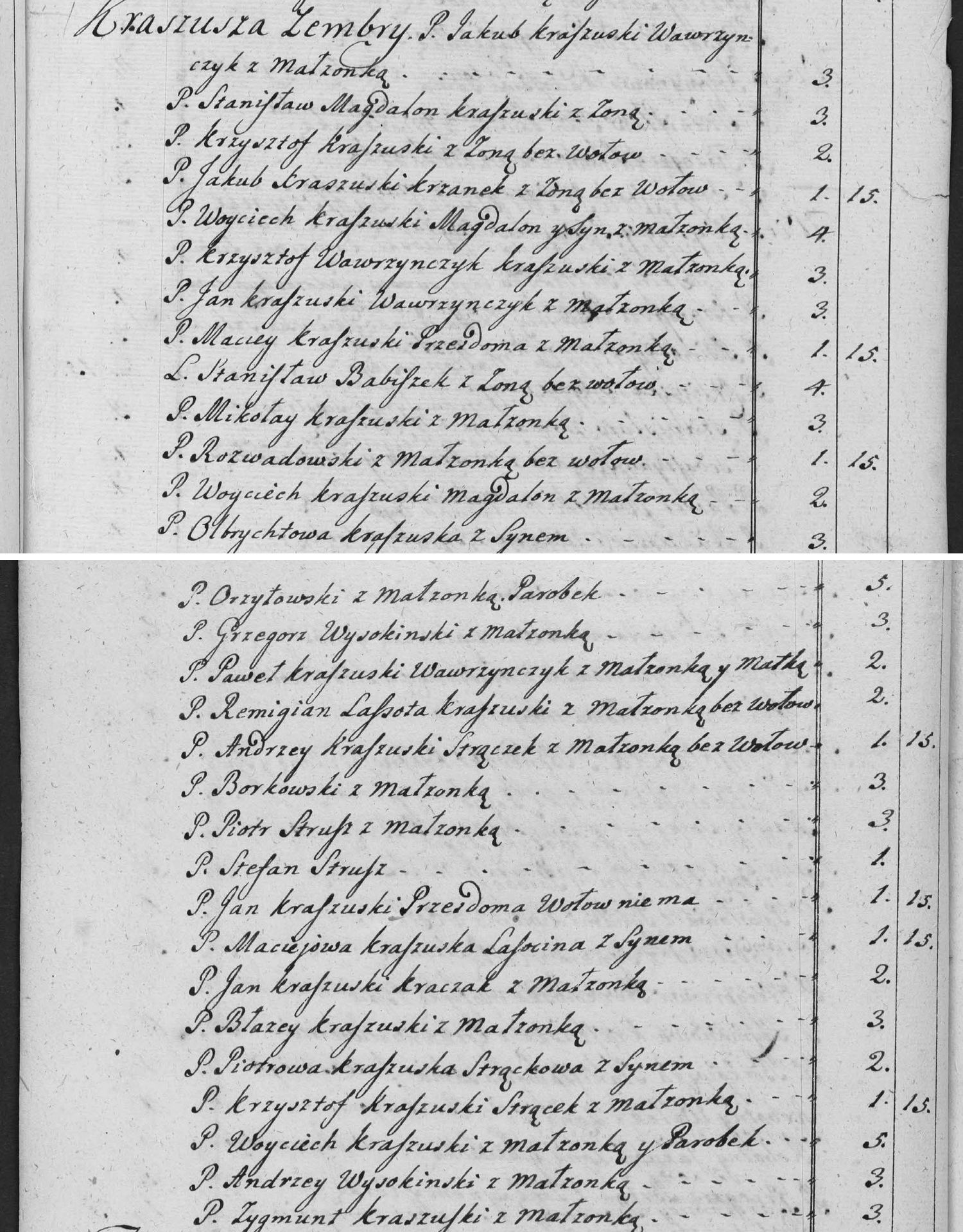 This passage in the manuscript: Kraszusza Zembry