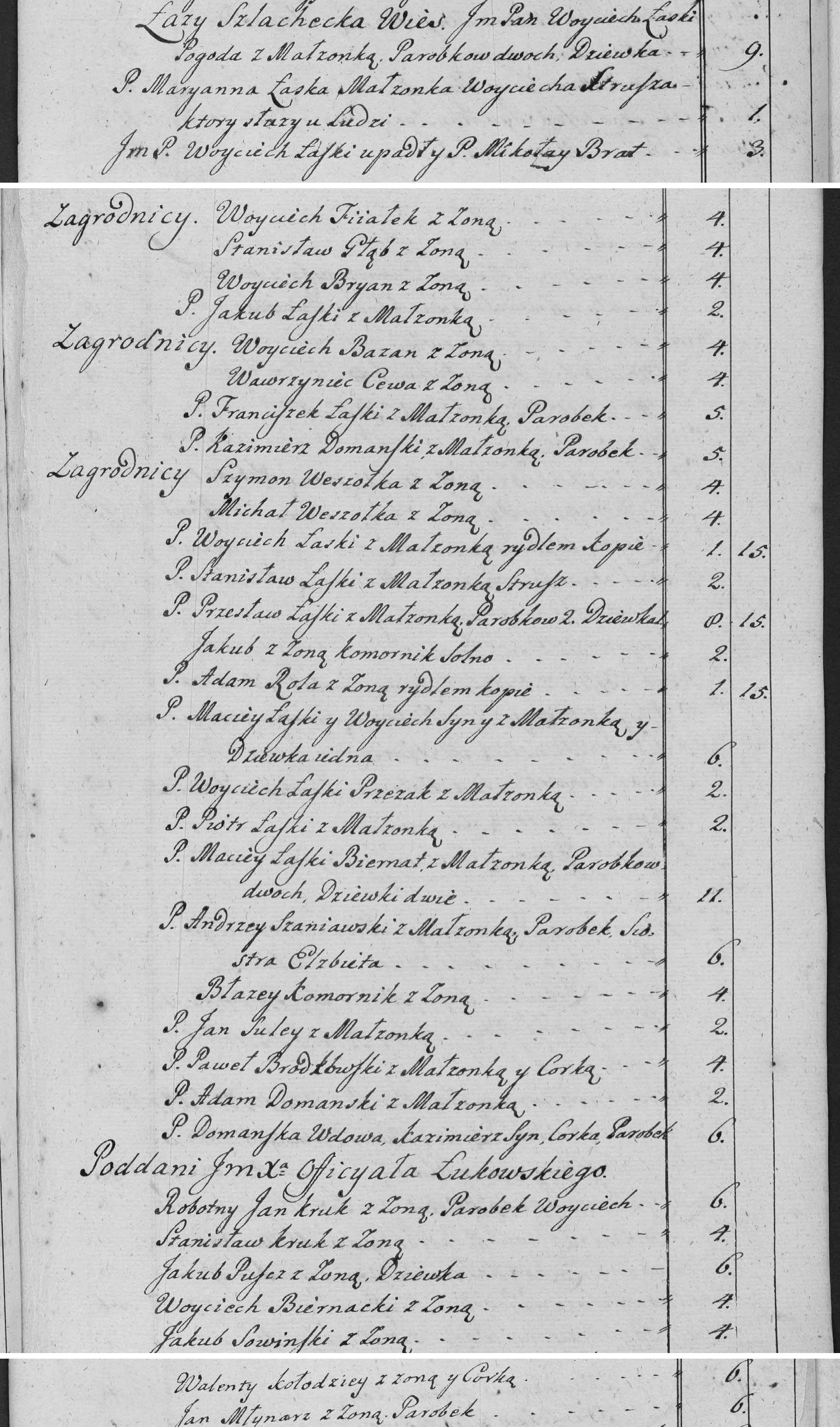 This passage in the manuscript: Łazy Szlachecka Wies