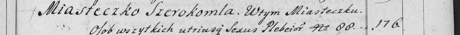 This passage in the manuscript: Miasteczko Szerokomla