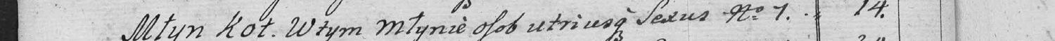 This passage in the manuscript: Młyn Kot