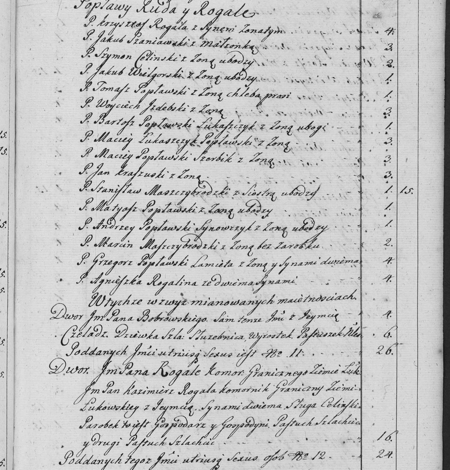 This passage in the manuscript: Poplawy Ruda y Rogale