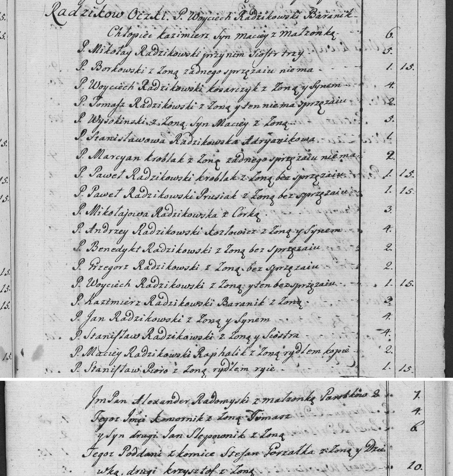 This passage in the manuscript: Radzikow Oczki
