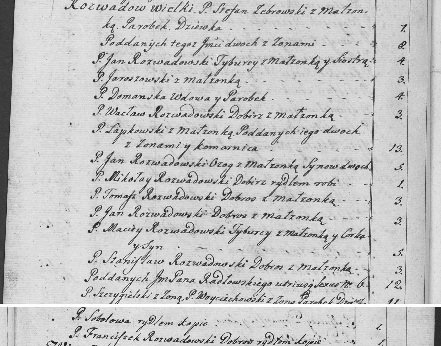 This passage in the manuscript: Rozwadow wielki
