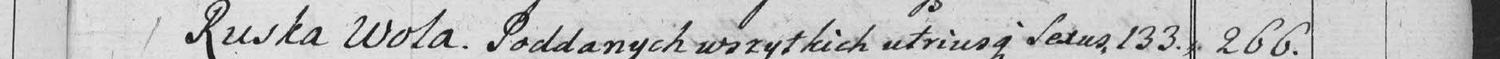 This passage in the manuscript: Ruska Wola