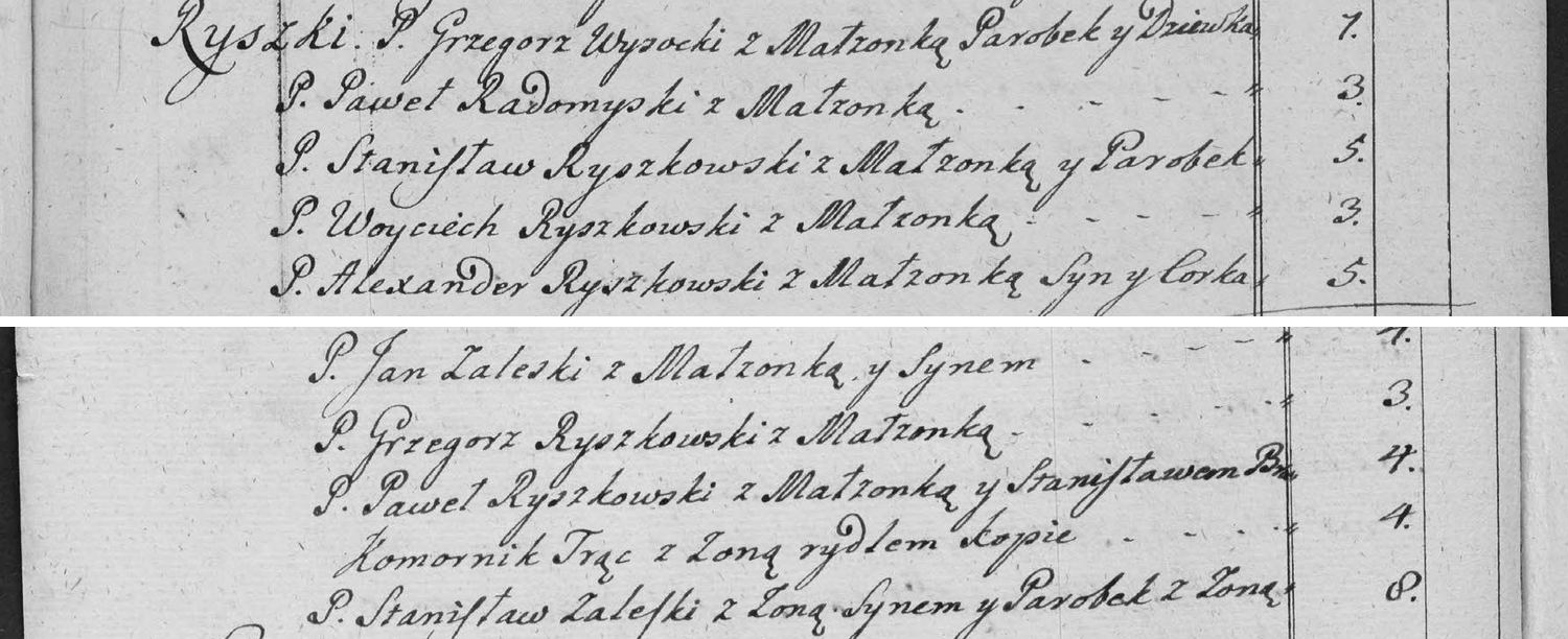 This passage in the manuscript: Ryszki