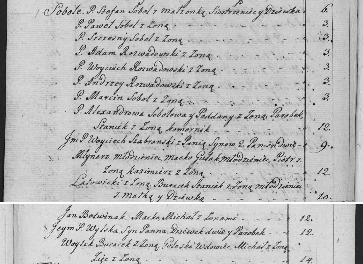 This passage in the manuscript: Sobole