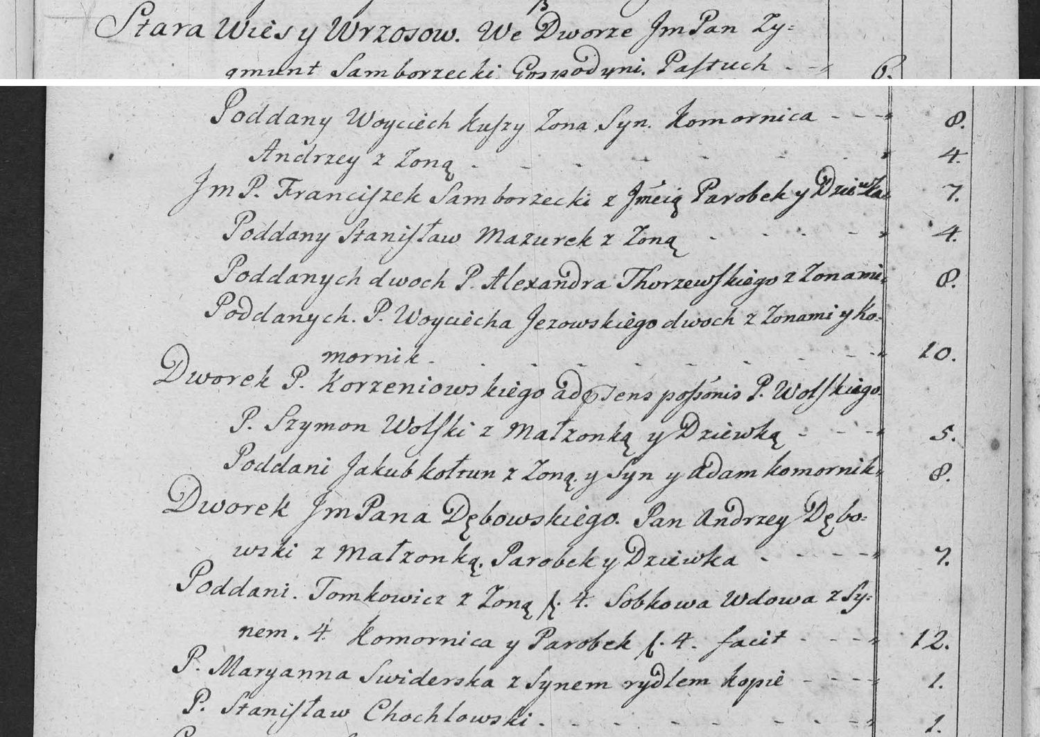 This passage in the manuscript: Stara Wies y Wrzosow
