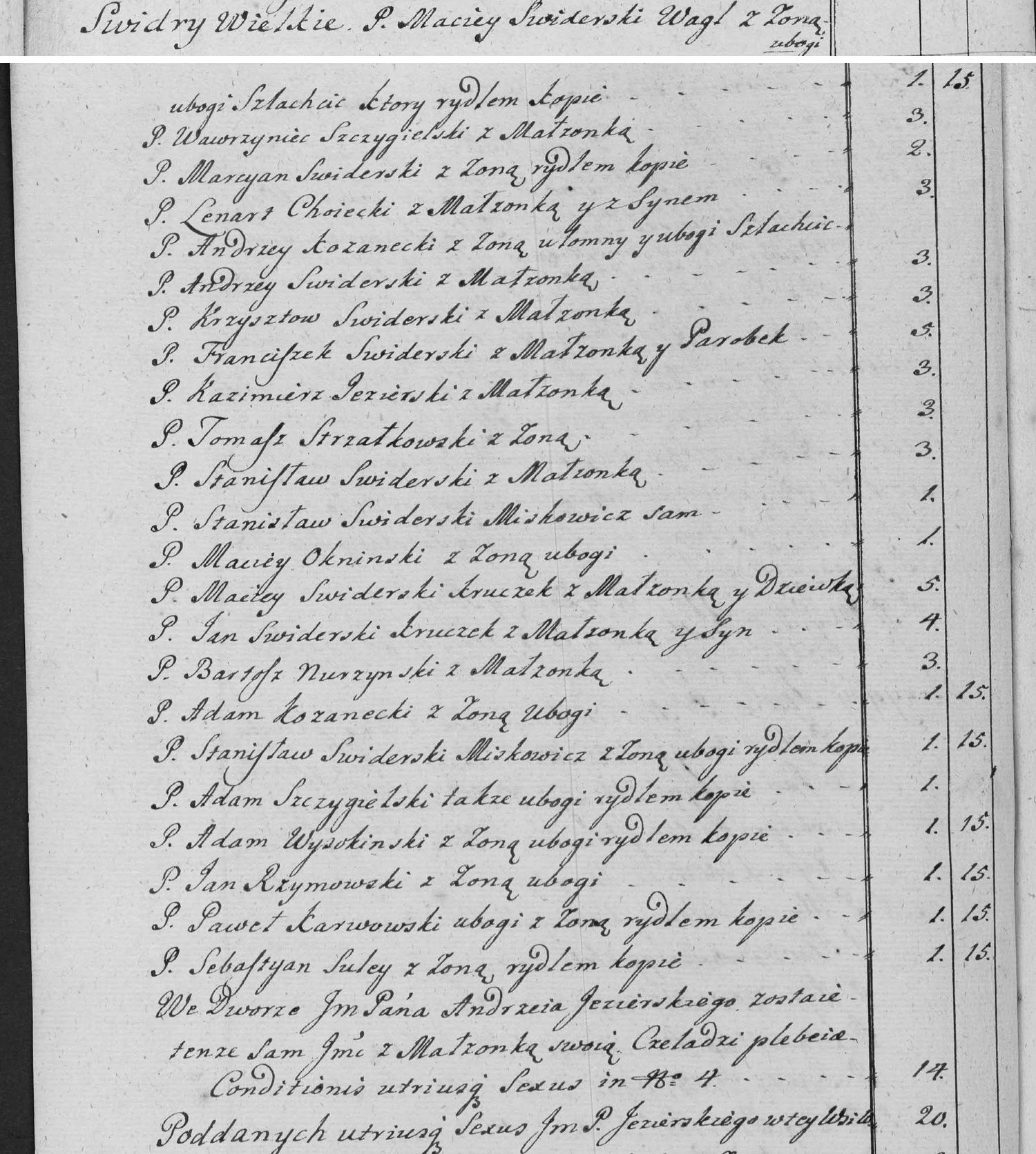 This passage in the manuscript: Swidry Wielkie