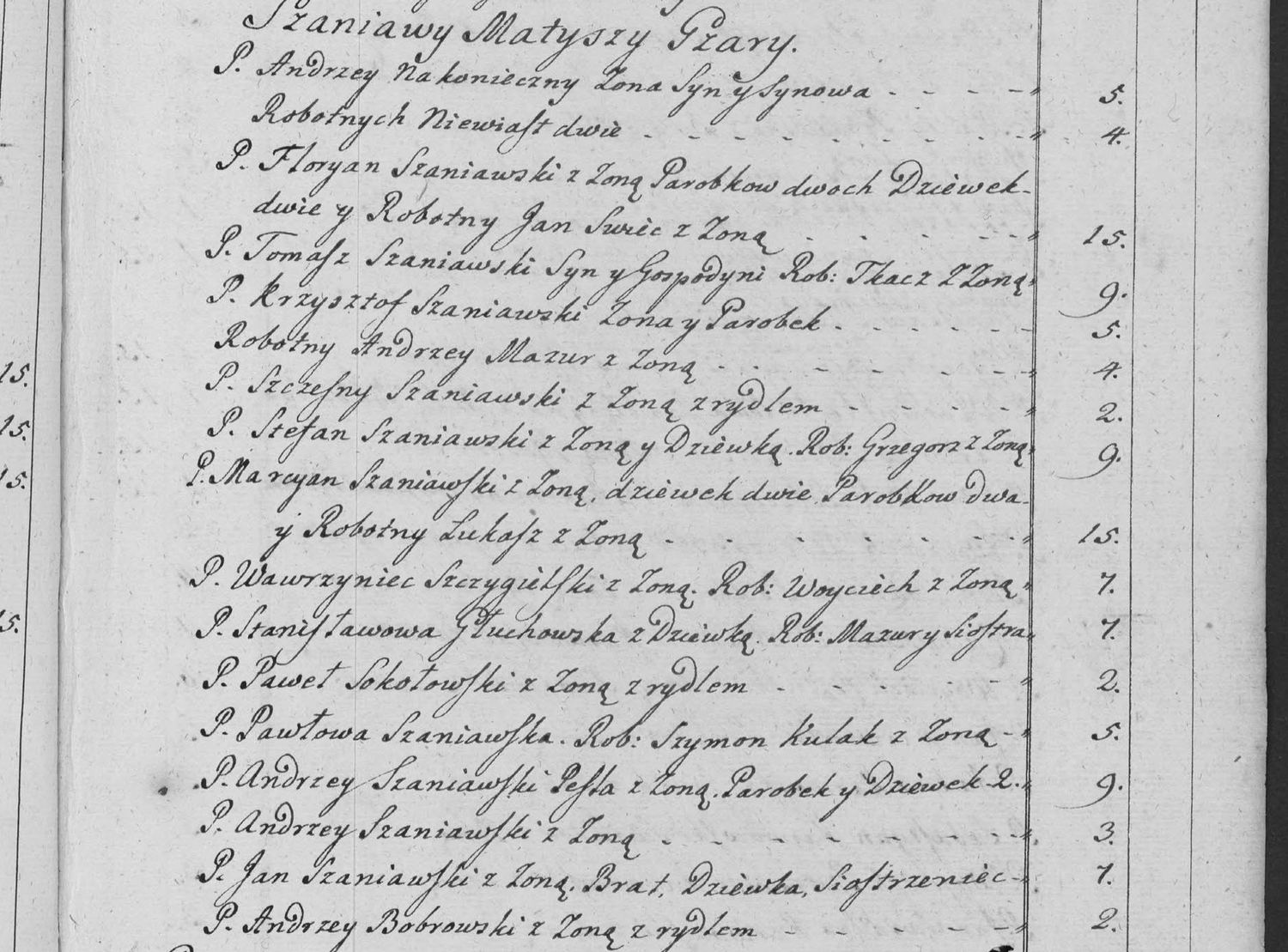 This passage in the manuscript: Szaniawy Matyszy Piary