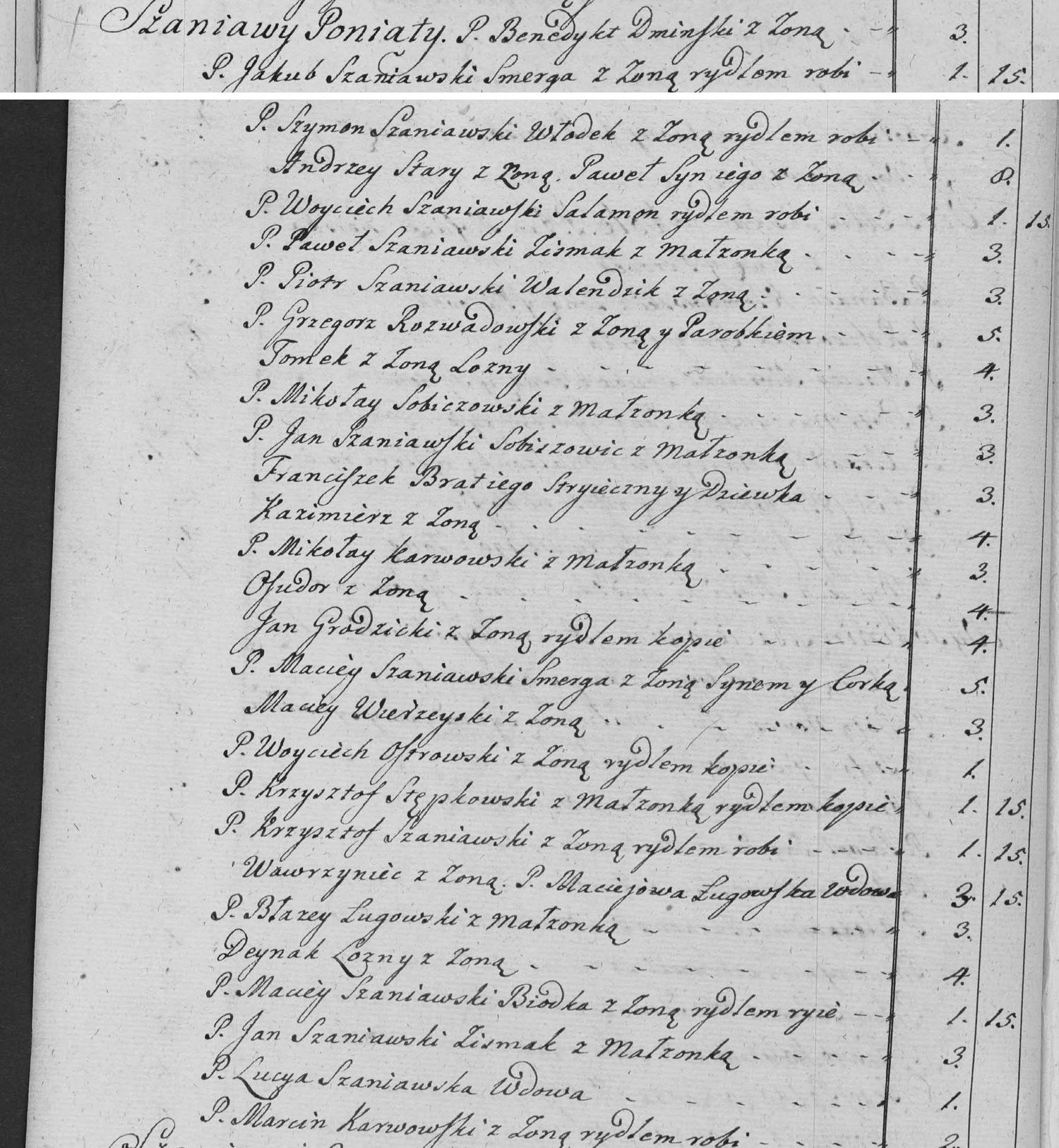 This passage in the manuscript: Szaniawy Poniaty