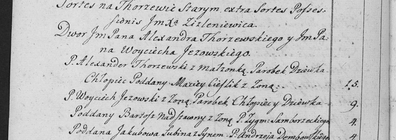 This passage in the manuscript: Thorzew Stary
