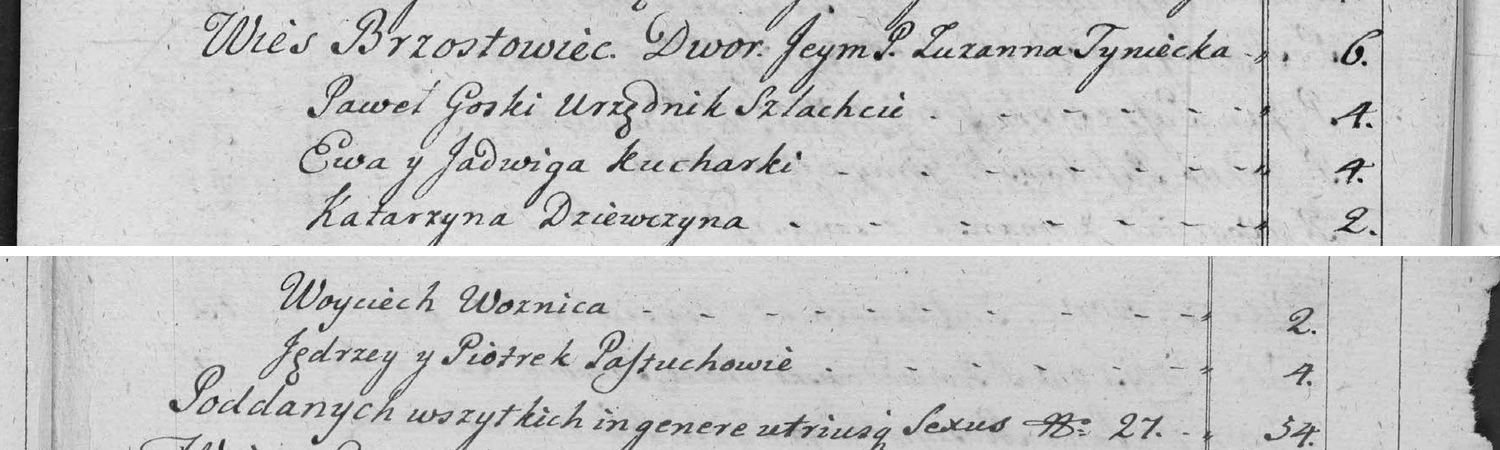 This passage in the manuscript: Wies Brzostowiec