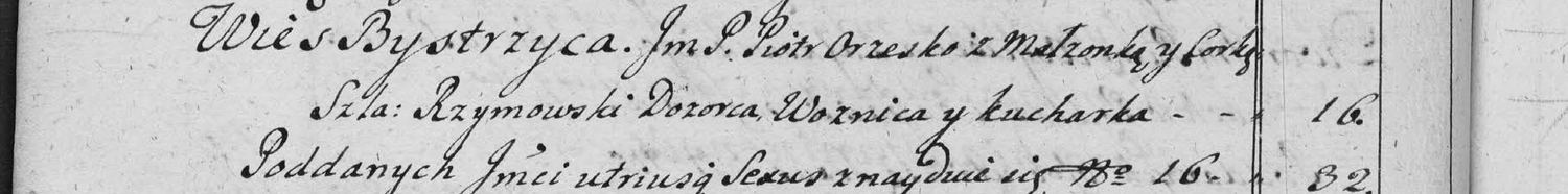 This passage in the manuscript: Wies Bystrzyca