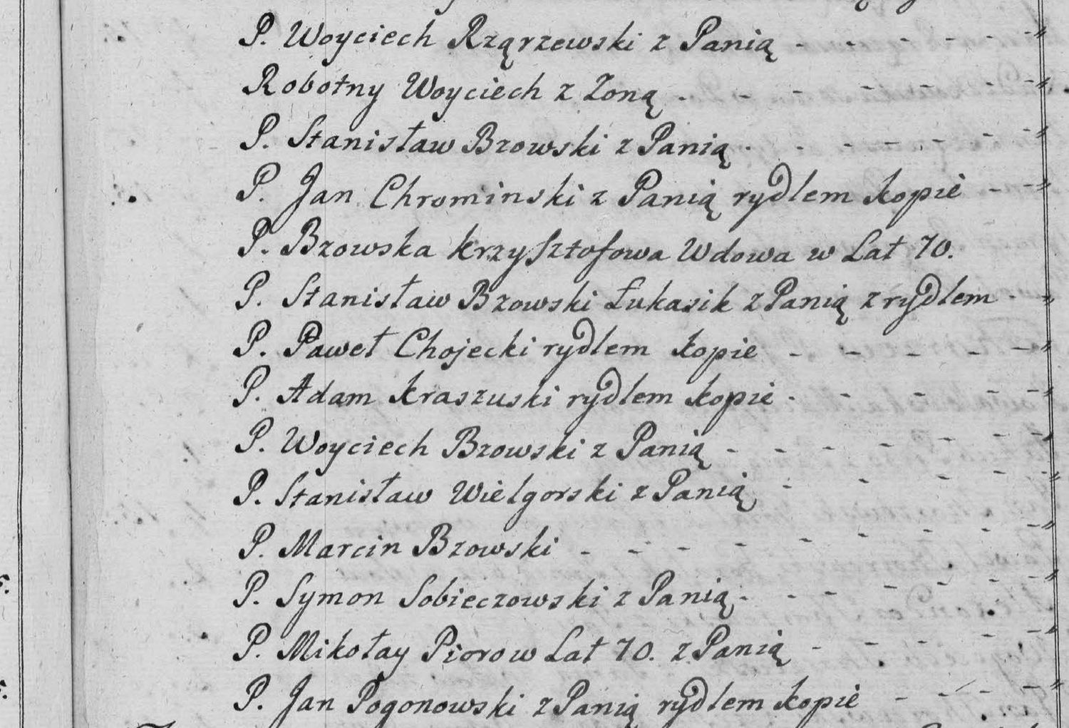 This passage in the manuscript: Wies Bzow