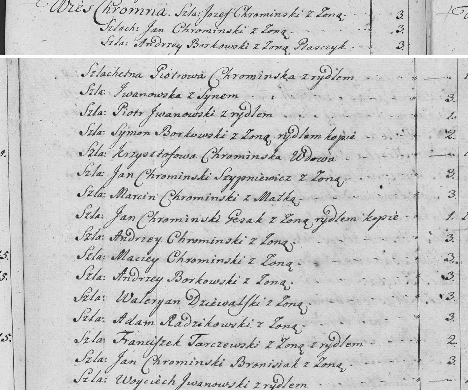 This passage in the manuscript: Wies Chromna