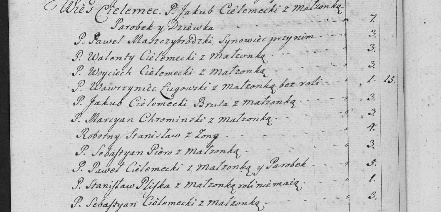 This passage in the manuscript: Wies Cielemec