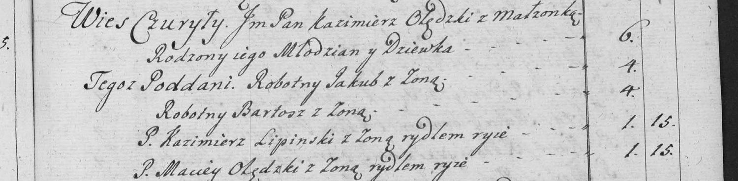 This passage in the manuscript: Wies Czurysty