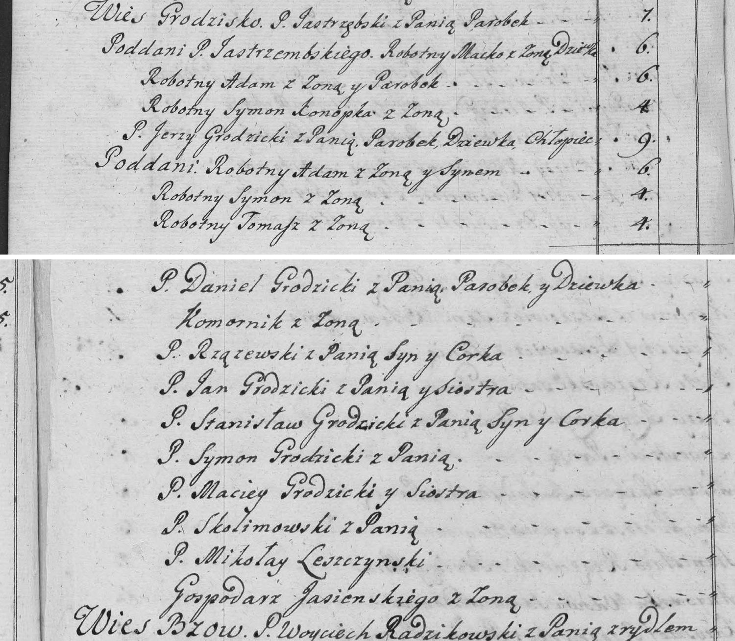 This passage in the manuscript: Wies Grodzisko
