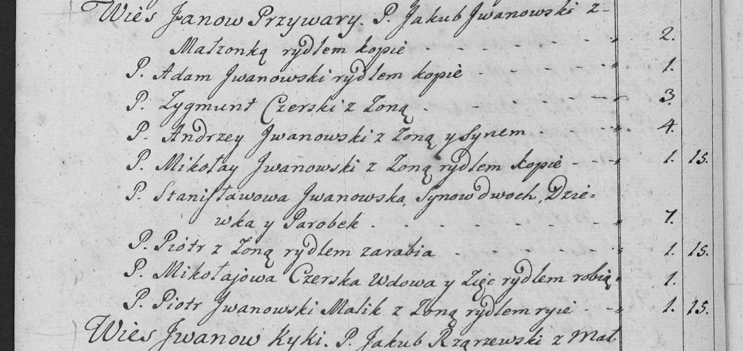 This passage in the manuscript: Wies Jwanow Przywary