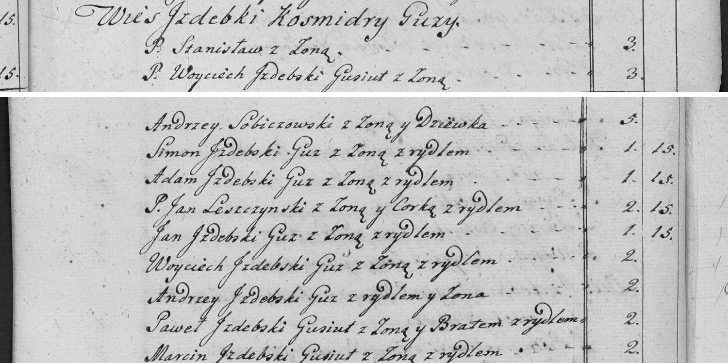 This passage in the manuscript: Wies Jzdebki Kosmidry Guzy